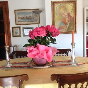 Dei Cavalieri Italy
